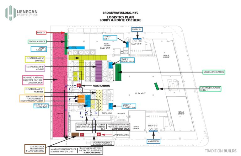 Lobby Logistics Plan